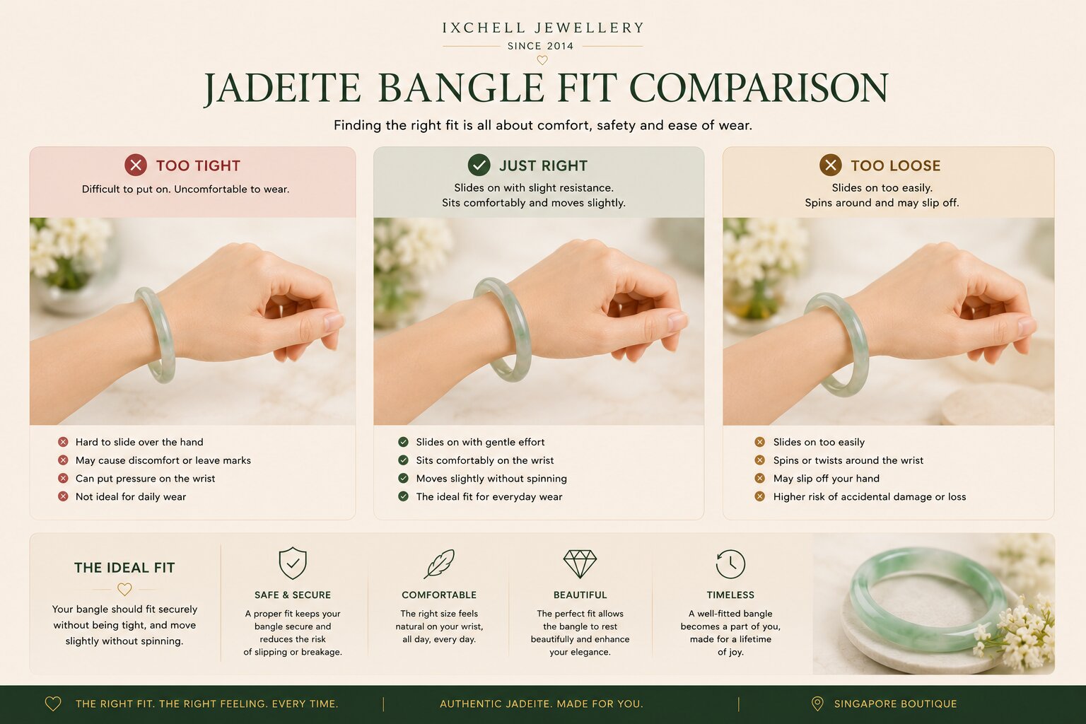 Jadeite bangle fit comparison